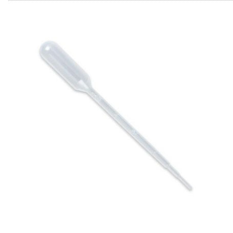 RO Water Filter System Sanitation Eye Dropper