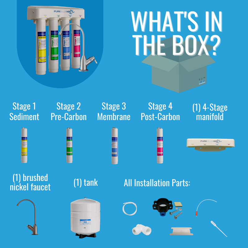 4-Stage Reverse Osmosis Water Filtration System