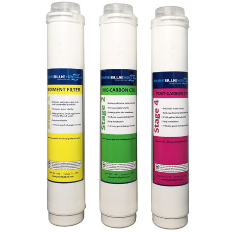 4-Stage Reverse Osmosis 3-Pack Replacement Filters: 1, 2, & 4