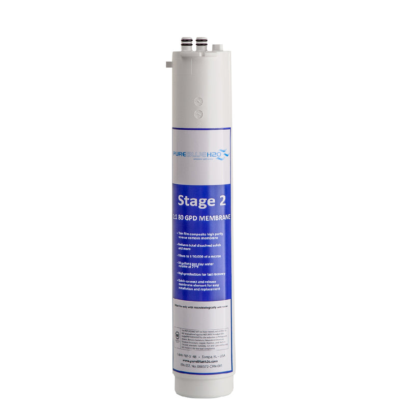 1:1 Mebrane provides 80 gallons of filtered water per day while maintaining a 50% recovery rate.