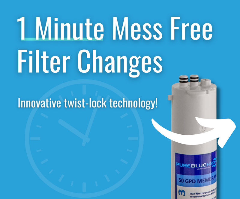 3-Stage 1:1 Reverse Osmosis Water Filtration System